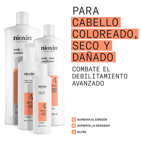 Nioxin Acondicionador SYSTEM 4 SCALP THERAPY Acondicionador Step 2 Cabello Teñido 1000ml Roberta Beauty Club Tienda Online Productos de Peluqueria