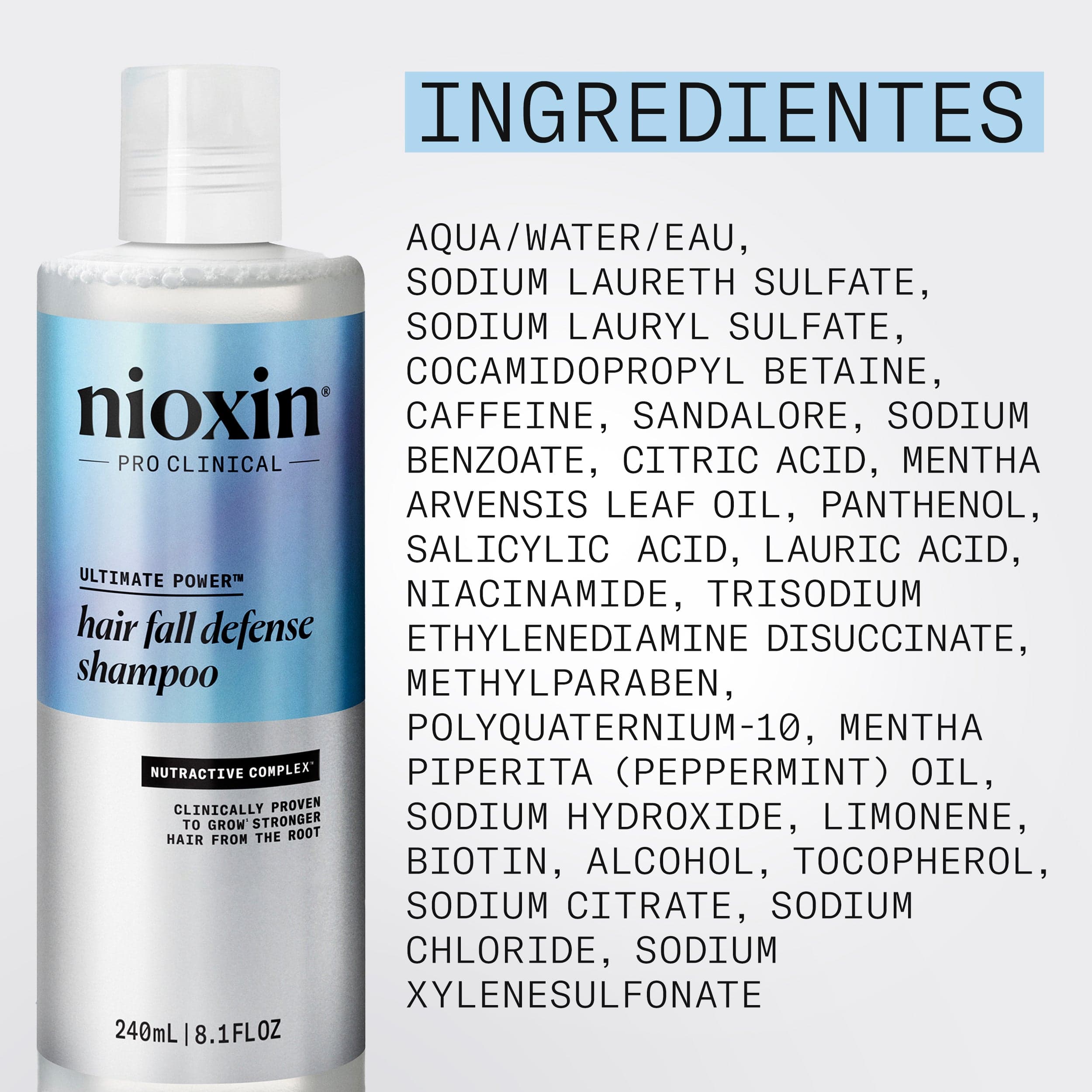 Nioxin Tratamiento ANTI HAIR LOSS Champú Anticaída 240ml Roberta Beauty Club Tienda Online Productos de Peluqueria