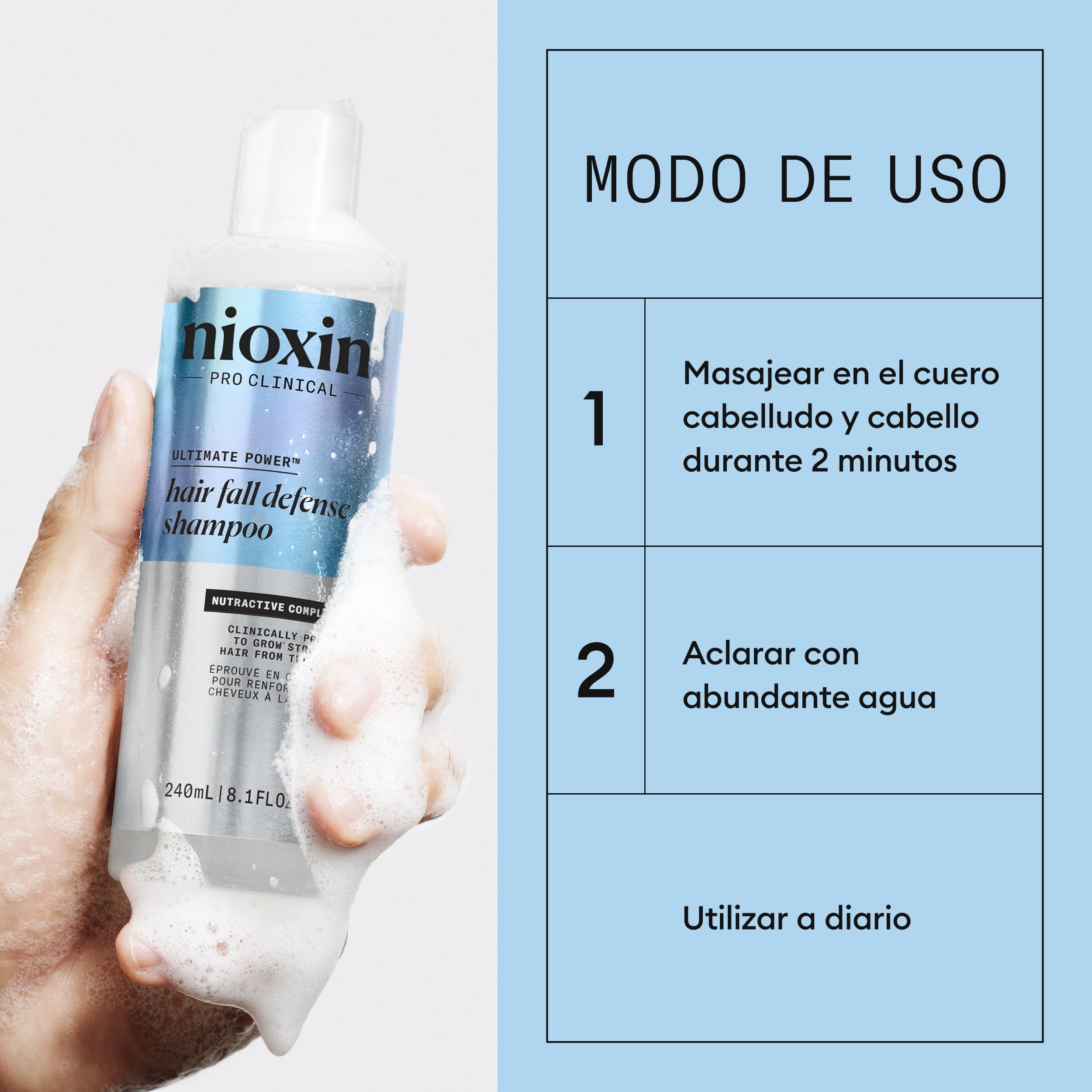 Nioxin Tratamiento ANTI HAIR LOSS Champú Anticaída 240ml Roberta Beauty Club Tienda Online Productos de Peluqueria