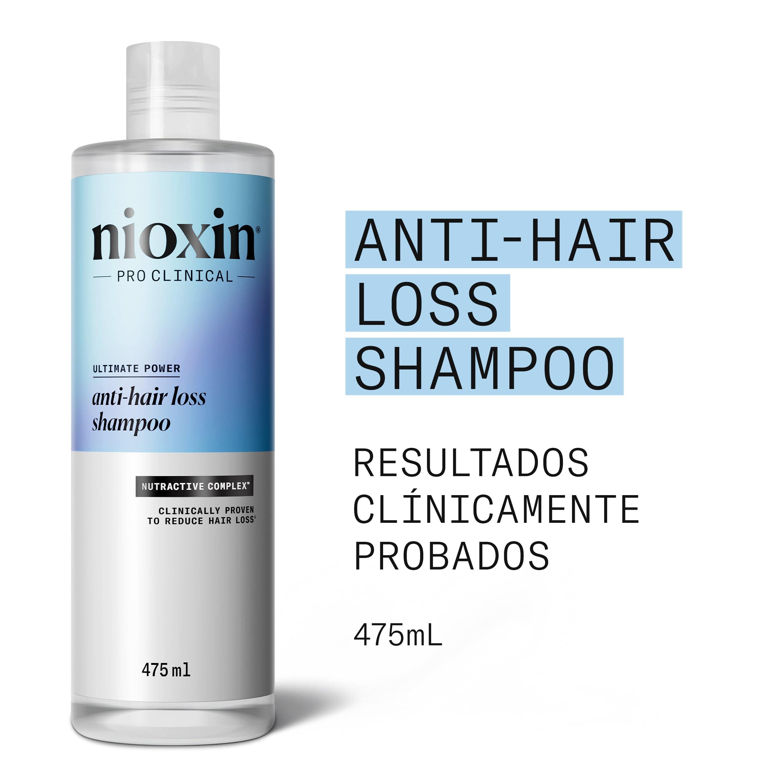 Nioxin Tratamiento ANTI HAIR LOSS Champú Anticaída 475 ml Roberta Beauty Club Tienda Online Productos de Peluqueria