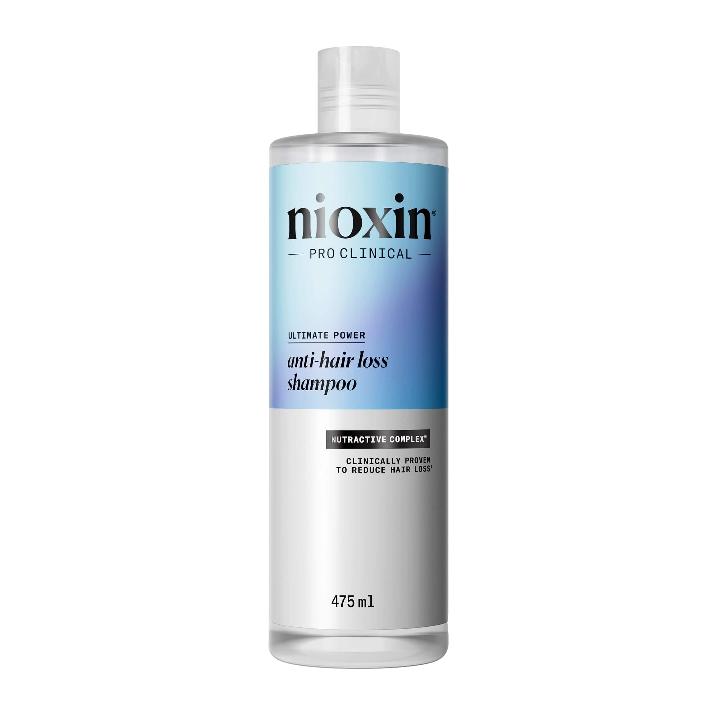 Nioxin Tratamiento ANTI HAIR LOSS Champú Anticaída 475 ml Roberta Beauty Club Tienda Online Productos de Peluqueria