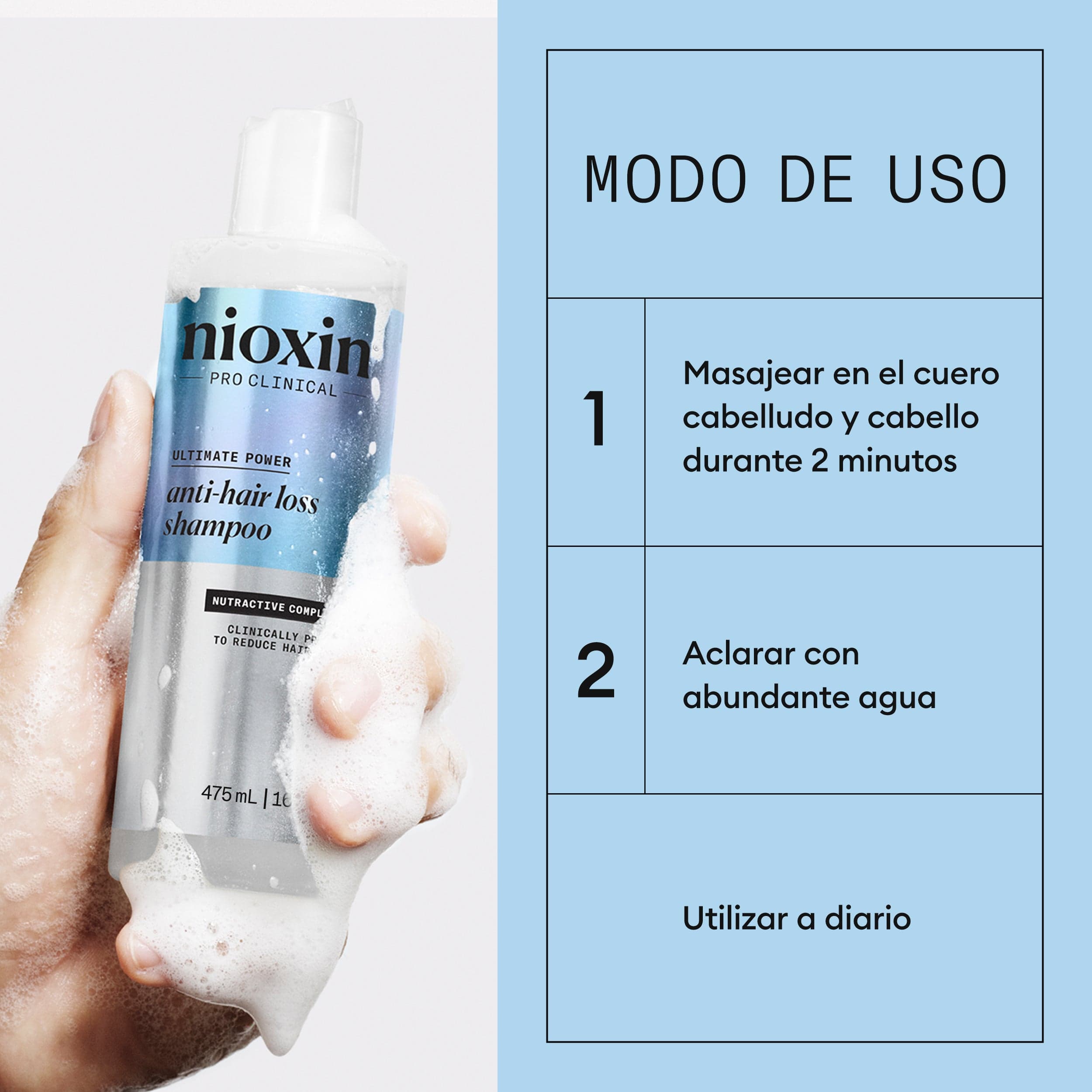 Nioxin Tratamiento ANTI HAIR LOSS Champú Anticaída 475 ml Roberta Beauty Club Tienda Online Productos de Peluqueria