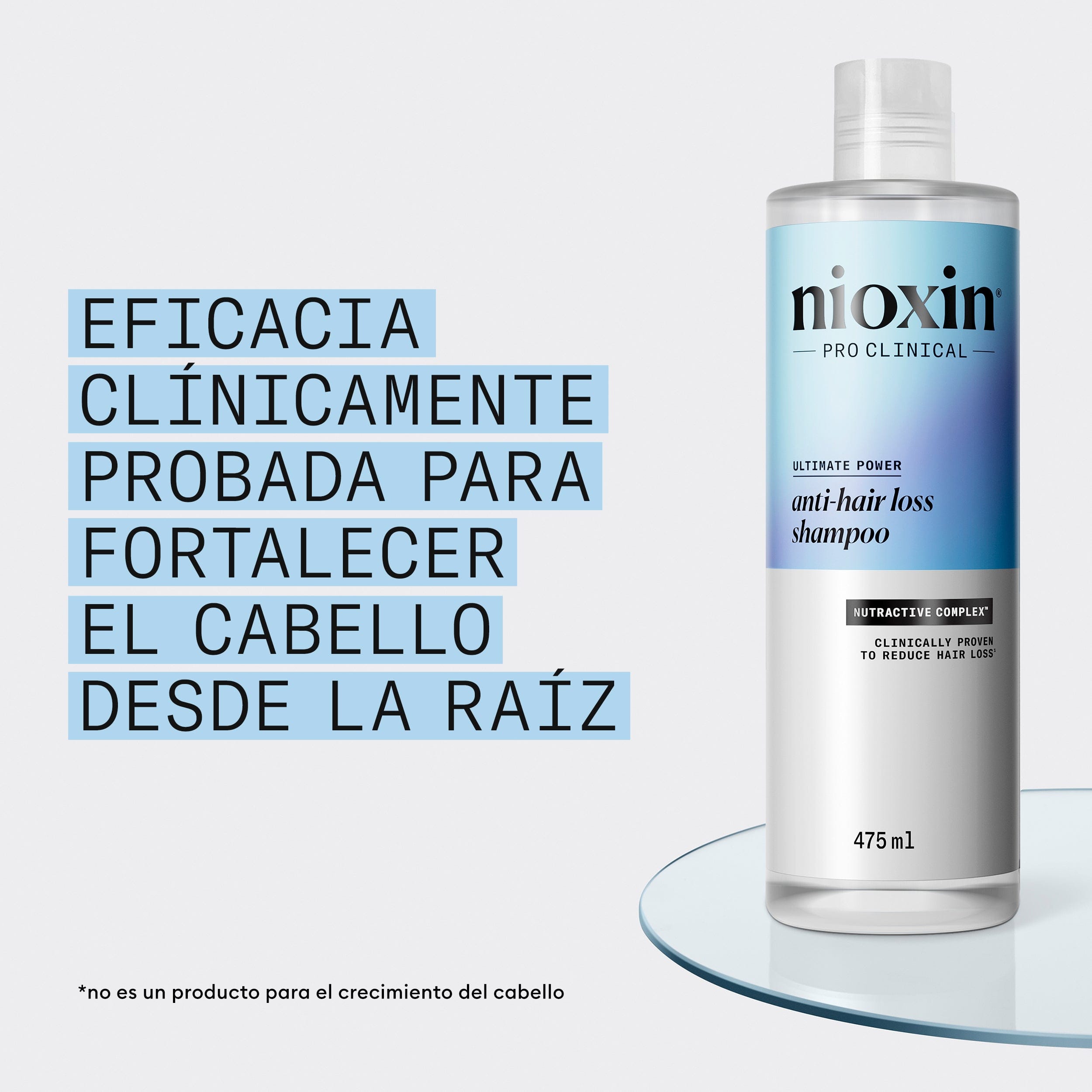 Nioxin Tratamiento ANTI HAIR LOSS Champú Anticaída 475 ml Roberta Beauty Club Tienda Online Productos de Peluqueria