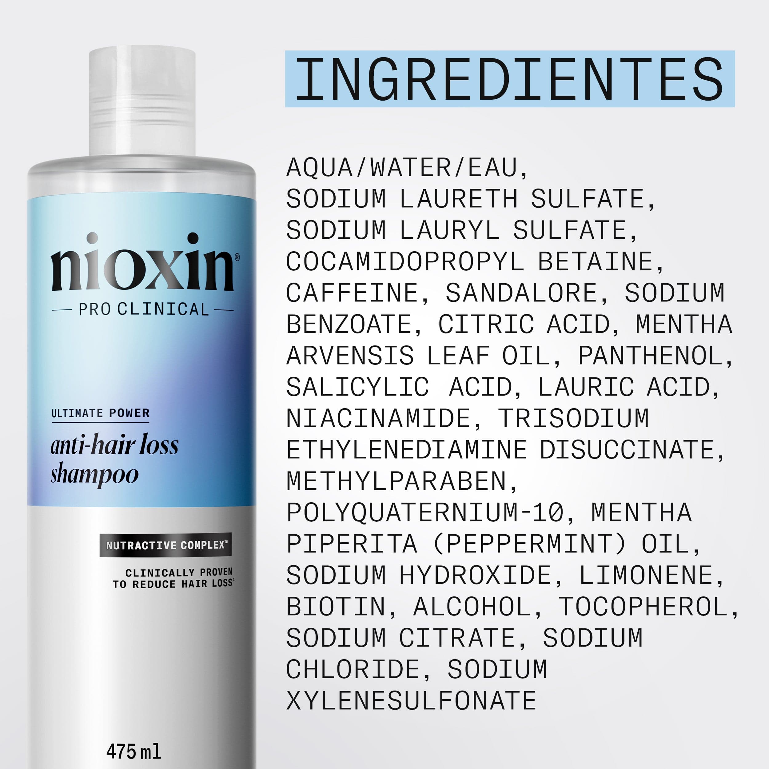 Nioxin Tratamiento ANTI HAIR LOSS Champú Anticaída 475 ml Roberta Beauty Club Tienda Online Productos de Peluqueria